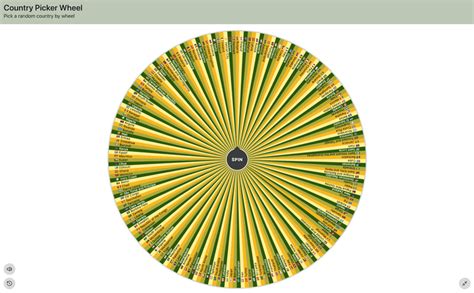 random country spinner|Random Country Generator .